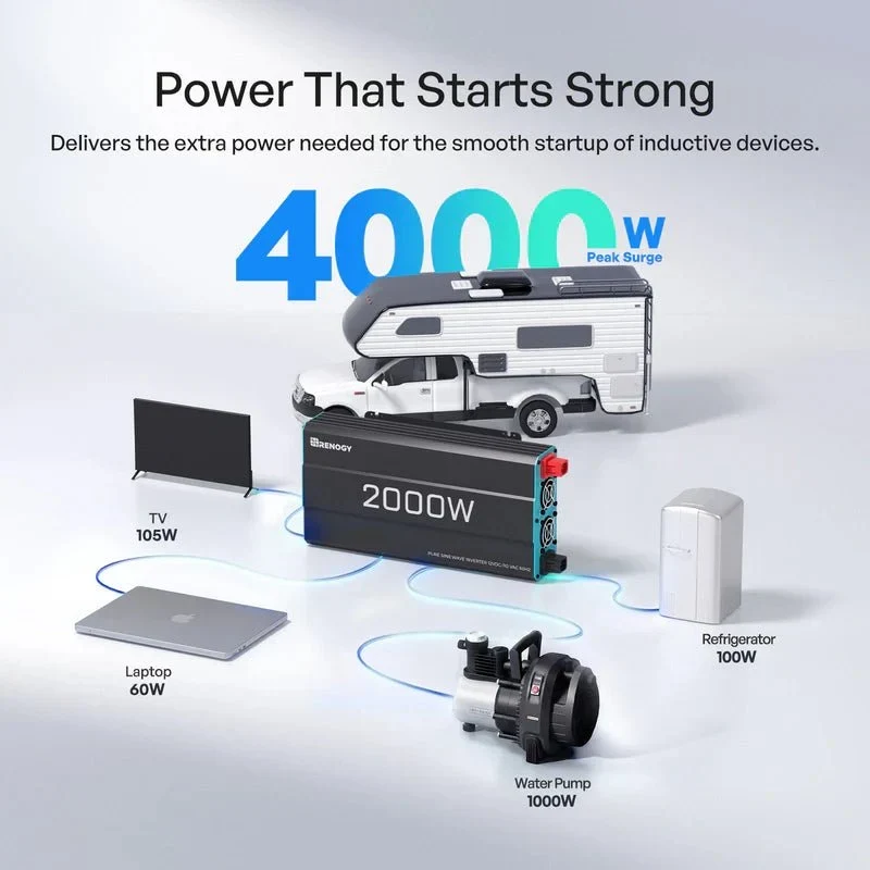 Renogy 2000W 12V Pure Sine Wave Inverter - view 7