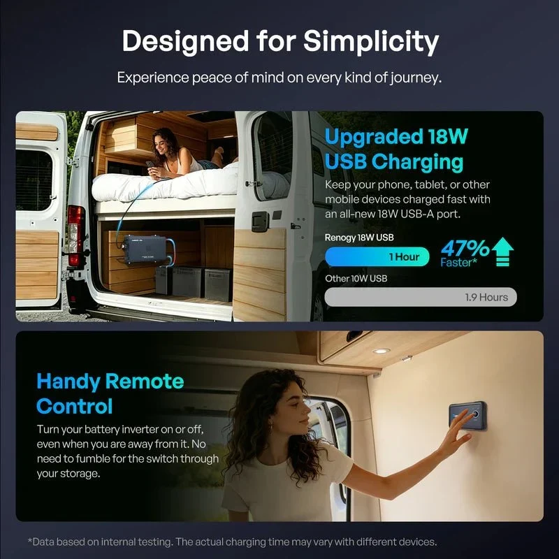 Renogy Pro 12V 3000W Pure Sine Wave Inverter with Bluetooth - view 6