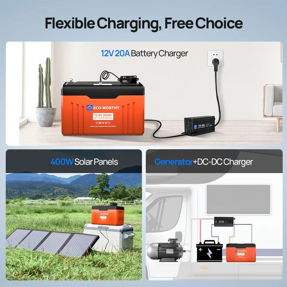 ECO-WORTHY 12V 280AH Lifepo4 Battery with SOC LEDs and Low Temp Protection - view 8