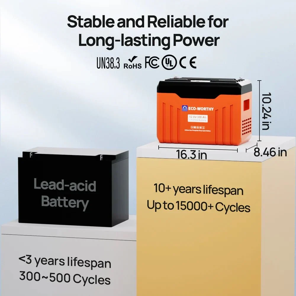 ECO-WORTHY 12V 300AH Lifepo4 Lithium Battery Bluetooth With SOC LEDs And Low Temp Protection - view 7