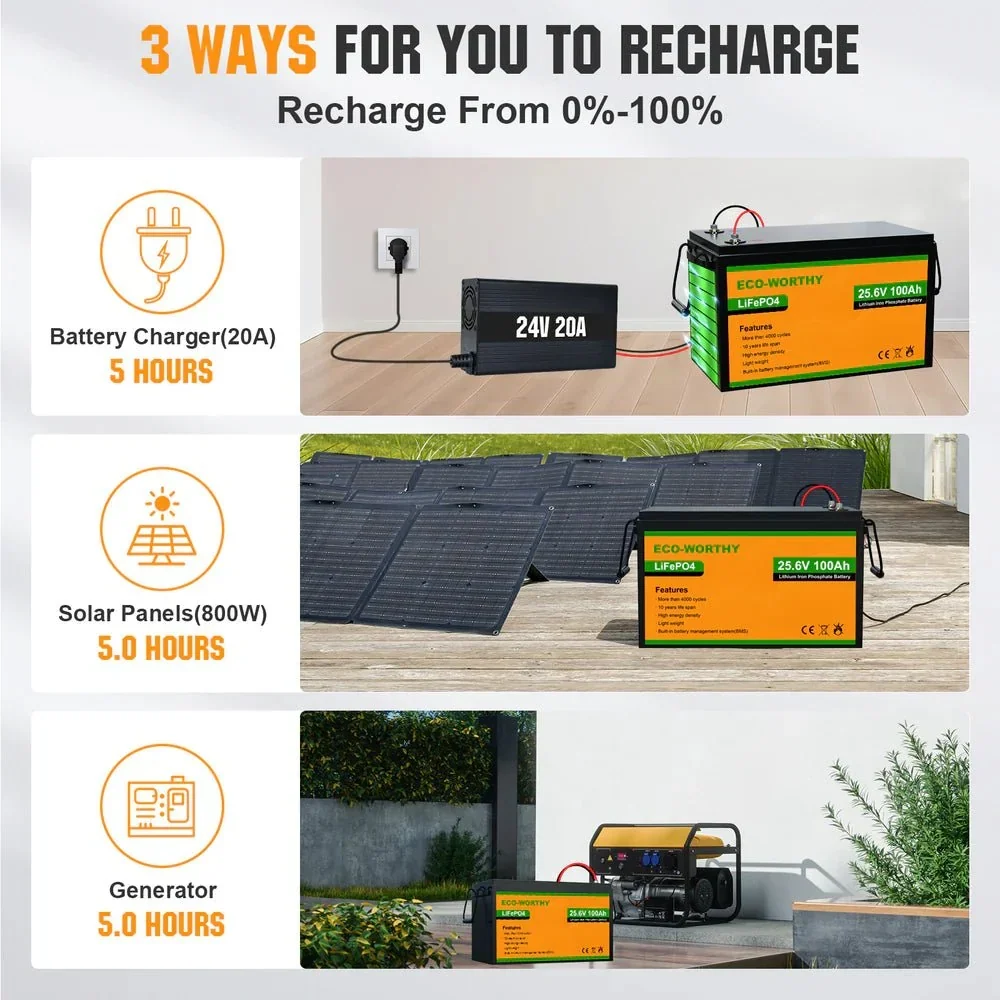 ECO-WORTHY 24V 100Ah Lithium Iron Phosphate Battery - view 8