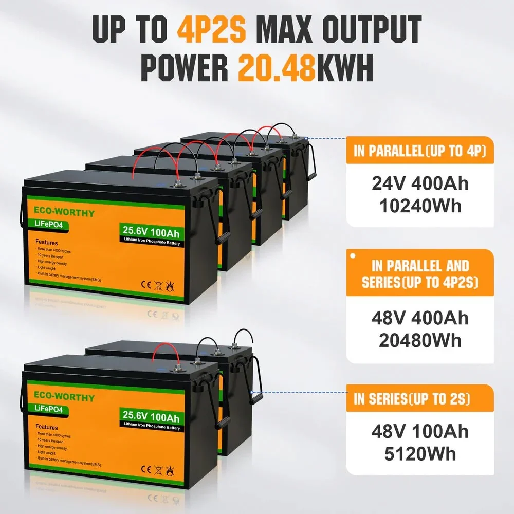 ECO-WORTHY 24V 100Ah Lithium Iron Phosphate Battery - view 5