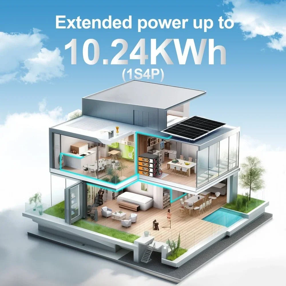 ECO-WORTHY 48V 50Ah Stackable LiFePO4 Battery - view 7