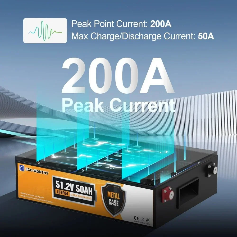 ECO-WORTHY 48V 50Ah Stackable LiFePO4 Battery - view 3