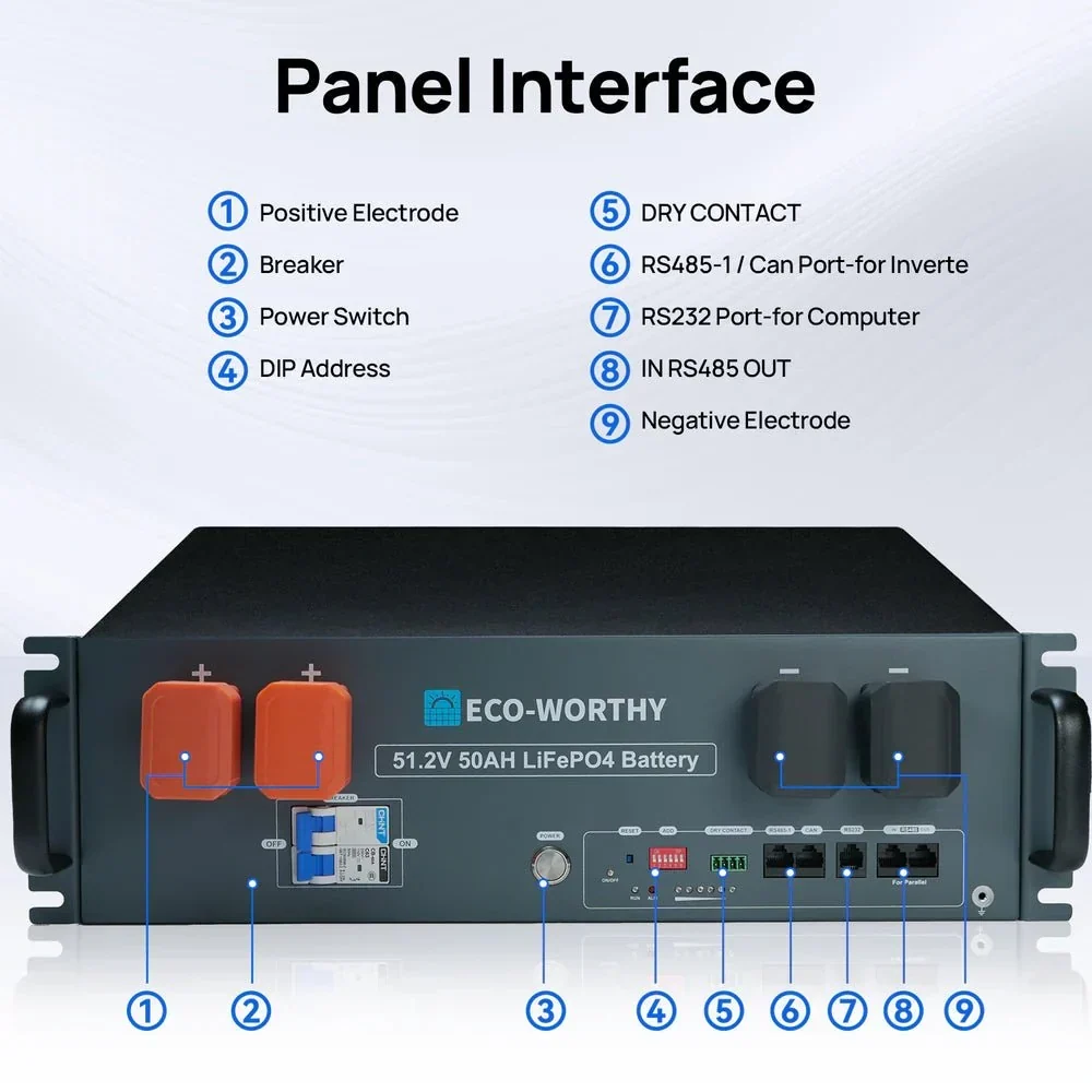 ECO-WORTHY 48V (51.2V) 50Ah Server Rack Battery - view 6