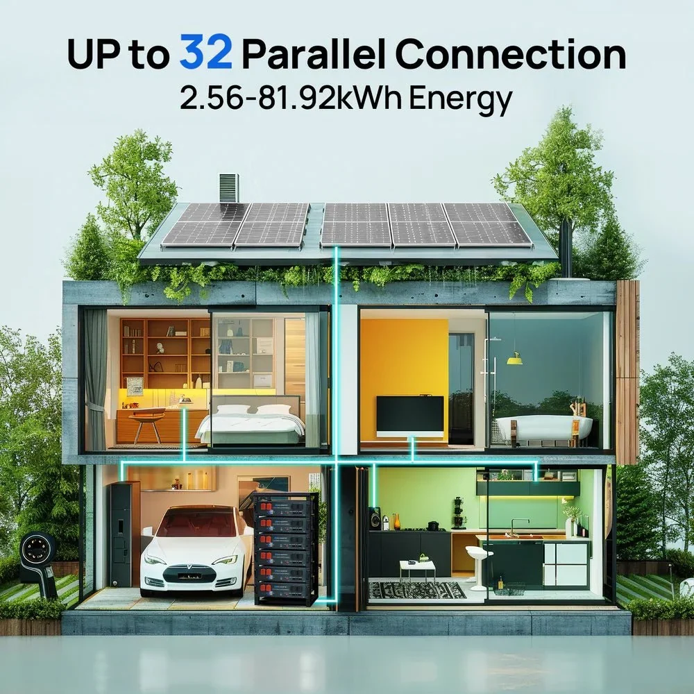 ECO-WORTHY 48V (51.2V) 50Ah Server Rack Battery - view 8