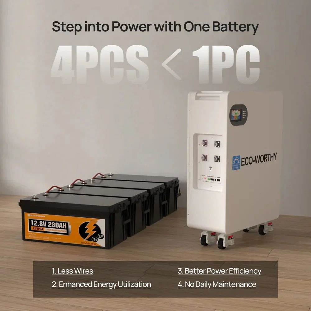 ECO-WORTHY 51.2V 280Ah LiFePO4 Floor Standing Battery with 4 Footmaster Nylon Wheels for Off-grid Home Energy Storage - view 5
