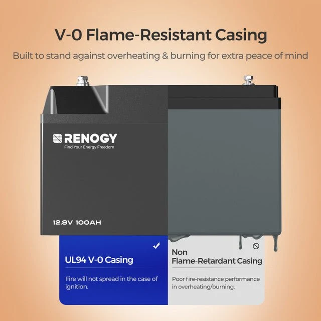Renogy 12V 100Ah Pro Smart Self-Heating Lithium Iron Phosphate Battery With Bluetooth - view 5