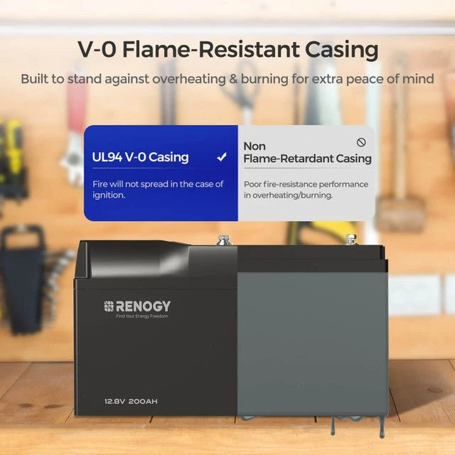 Renogy 12V 200Ah Pro Smart Lithium Iron Phosphate Battery w/Bluetooth & Self-heating Function - view 3