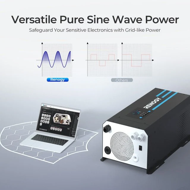 Renogy 2000W 12V Pure Sine Wave Inverter Charger w/ LCD Display - view 5