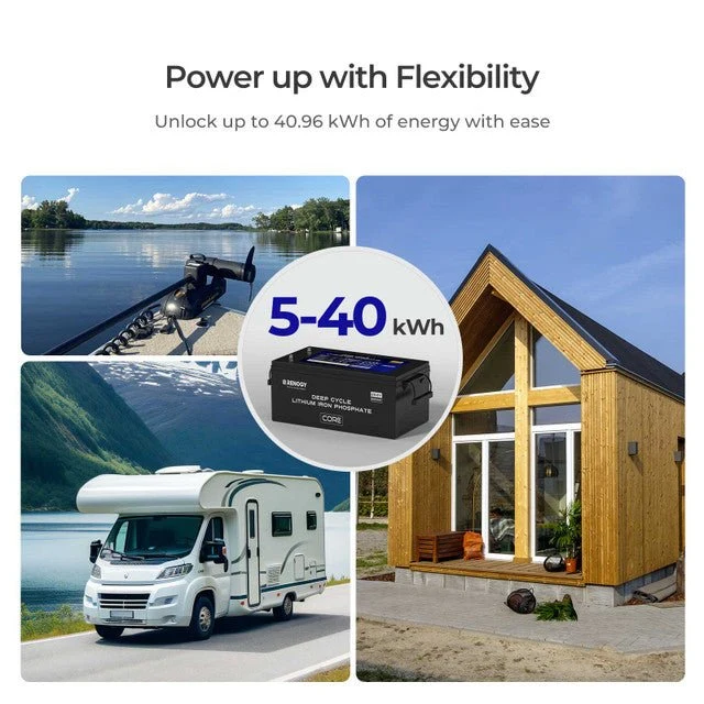 Renogy 24V 200Ah Core Series Deep Cycle Lithium Iron Phosphate Battery - view 2