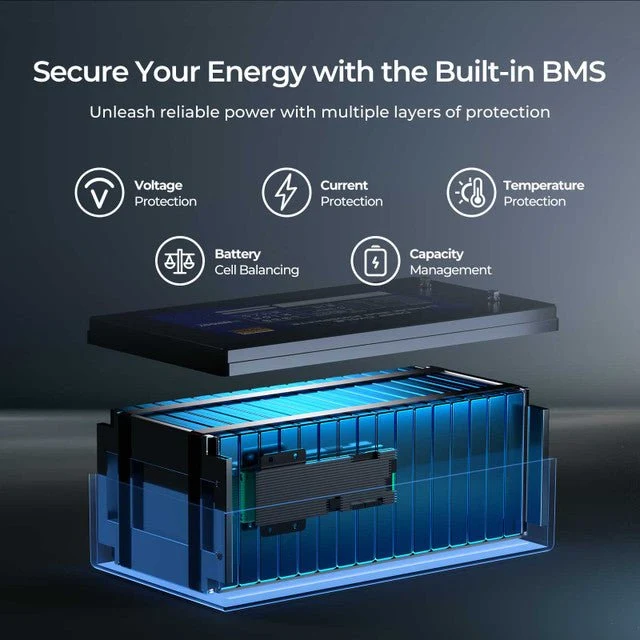 Renogy 24V 200Ah Core Series Deep Cycle Lithium Iron Phosphate Battery - view 3