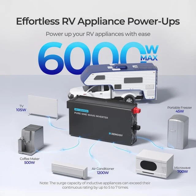 Renogy 3000W 12V Pro Pure Sine Wave Inverter With EcoSleep Mode - view 2