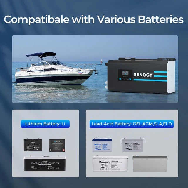Renogy 3000W 12V Pure Sine Wave Inverter Charger w/ LCD Display - view 9
