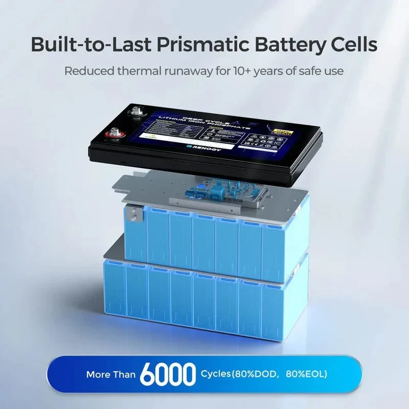 Renogy 48V 50Ah Smart Lithium Iron Phosphate Battery with Self-heating + Battery Monitor - view 2