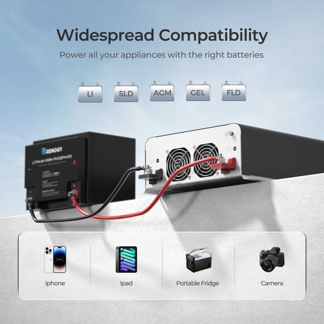 Renogy PUH 12V 3000W Pure Sine Wave Inverter with UPS Transfer Switch and Built-in Bluetooth - view 2