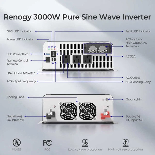 Renogy PUH 12V 3000W Pure Sine Wave Inverter with UPS Transfer Switch and Built-in Bluetooth - view 7