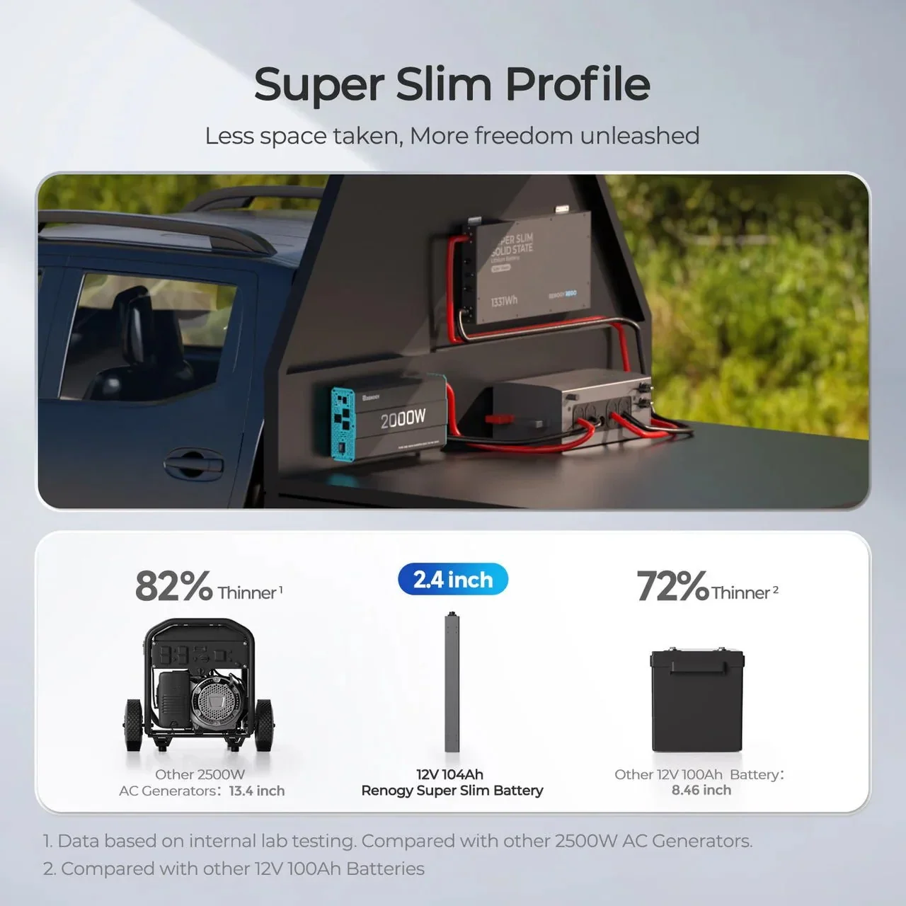 Renogy REGO 12V 104Ah Super Slim Solid State Lithium Iron Phosphate Battery - view 3