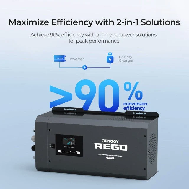 Renogy REGO 12V 3000W Pure Sine Wave Inverter Charger w/ LCD Display - view 2
