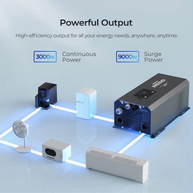 Renogy REGO 12V 3000W Pure Sine Wave Inverter Charger w/ LCD Display - view 3