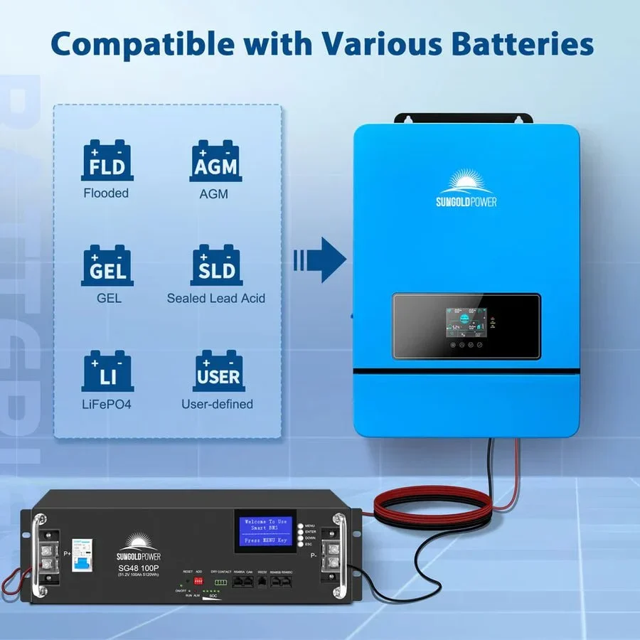 SunGoldPower 10KW 48V Split Phase Solar Inverter - view 4