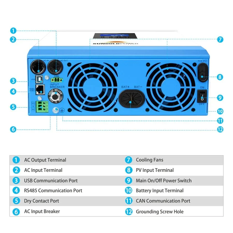 SunGoldPower 3000W 24V Solar Inverter Charger (SPH302480A) - view 5