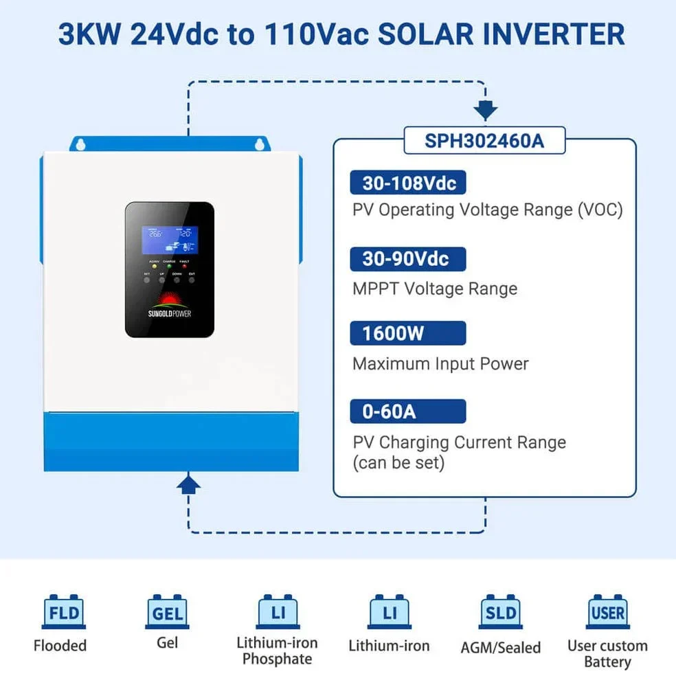SunGoldPower 3000W 24V Solar Inverter Charger (SPH302460A) - view 3