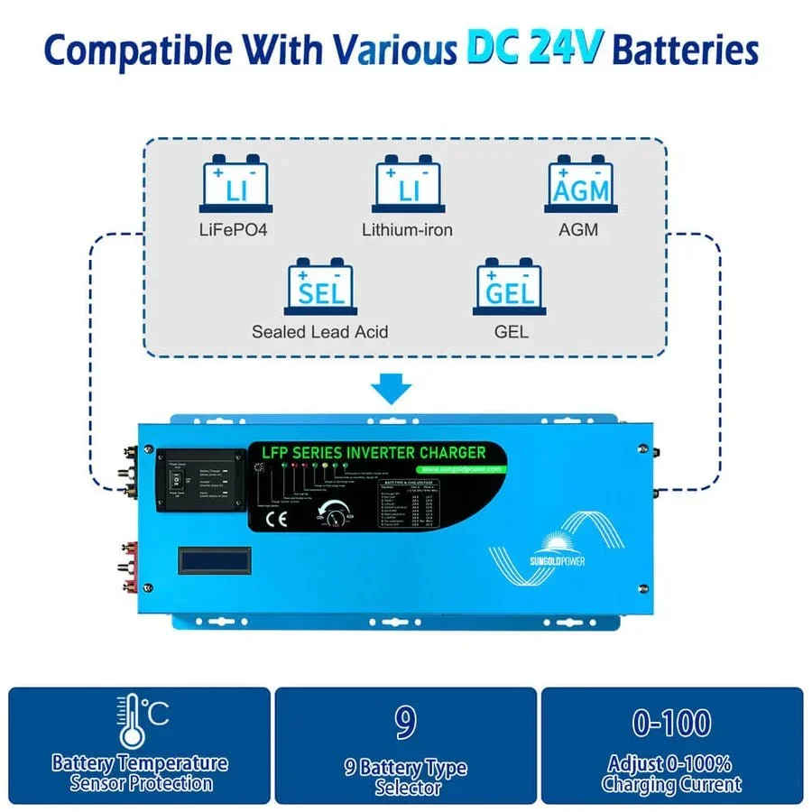 SunGoldPower 3000W DC 24V Pure Sine Wave Inverter With Charger - view 4