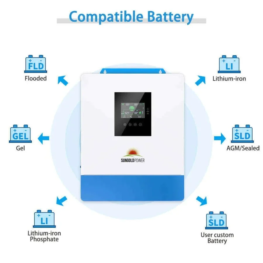 SunGoldPower 5000W 48V Solar Charger Inverter (SPH5048P) - view 5