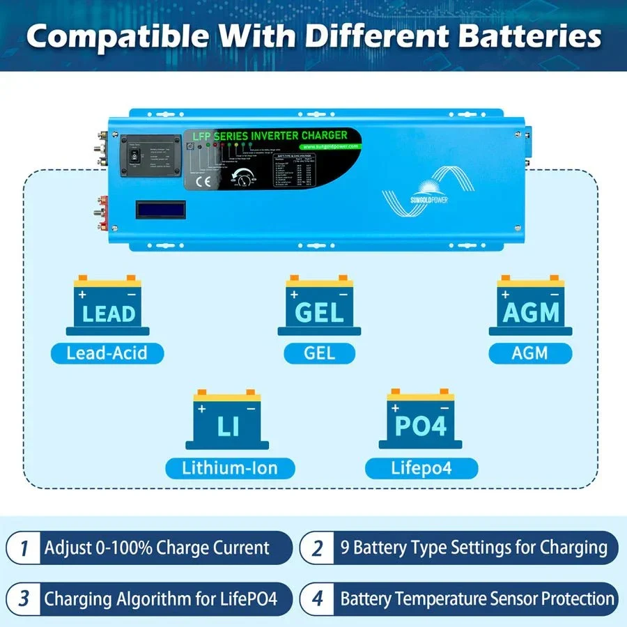 SunGoldPower 6000W DC 24V Split Phase Pure Sine Wave Inverter With Charger - view 4