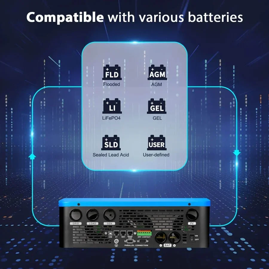 SunGoldPower 6.5kW 48V Split Phase Hybrid Solar Inverter - view 4