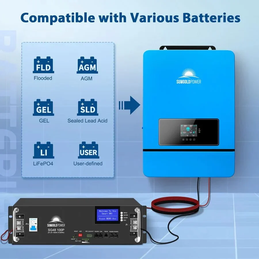 SunGoldPower 8KW 48V Split Phase Solar Inverter - view 4